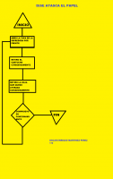 /album/diagramas-de-flujo/d-se-atasco-el-papel-png/